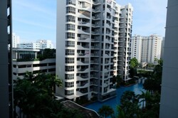 Arc at Tampines (D18), Condominium #247664531